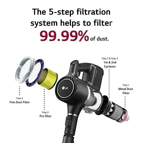 LG CordZero Cordless Stick Vacuum with Hard Floor Nozzle