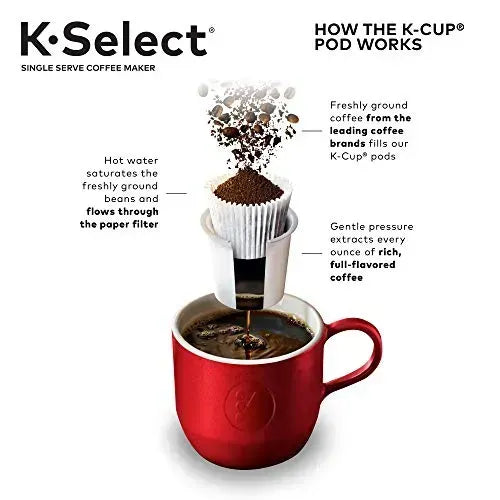 Keurig K-Select Single-Serve K-Cup Pod Coffee Maker