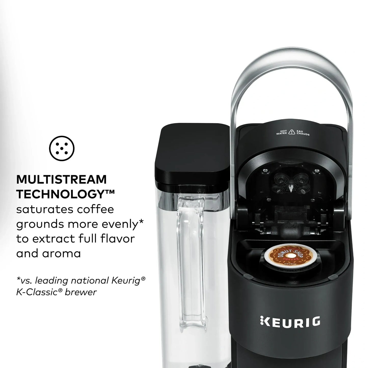 Keurig K-Supreme Smart Single Serve Coffee Maker