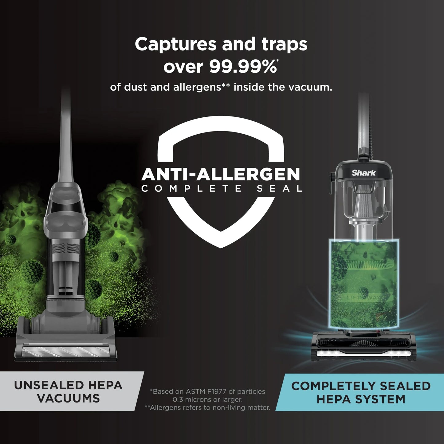 Shark Navigator Lift-Away Upright Vacuum