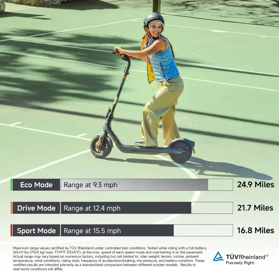 Segway Ninebot E2 Pro Electric Scooter