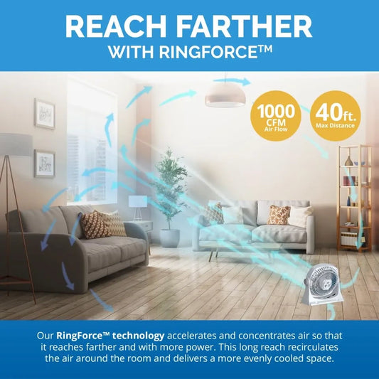 NewAir 12-inch Powerful Air Circulator Portable Fan in White