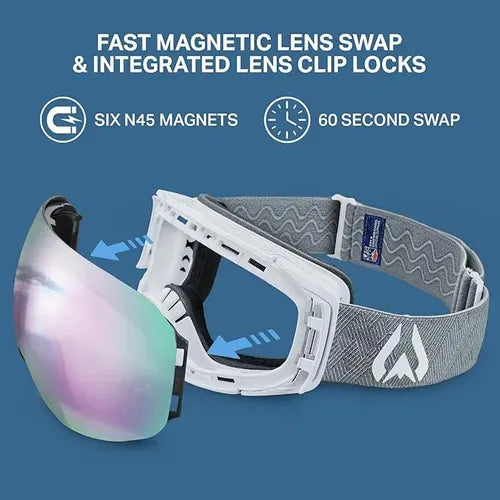 Wildhorn Roca Ski Goggles