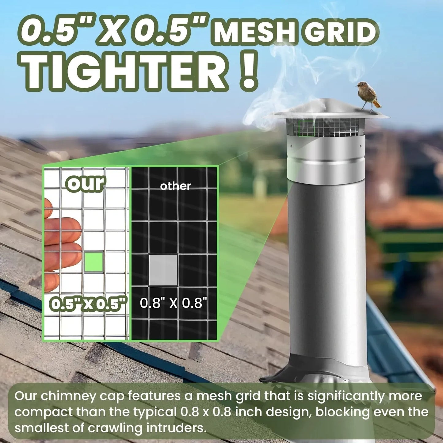 Willgoon 8 Inch Round Chimney Cap (NEW)