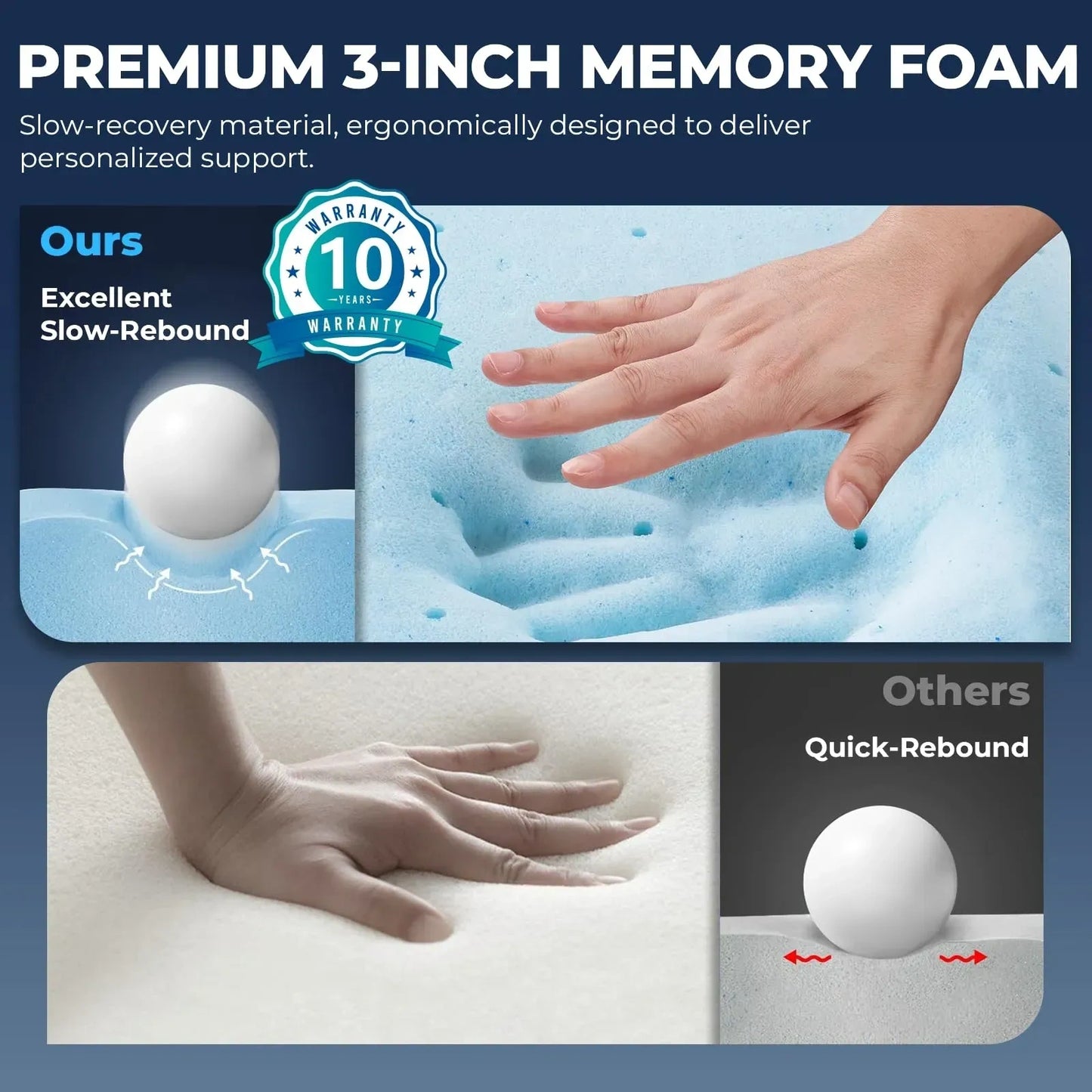 zibroges Memory Foam Mattress Topper (NEW)