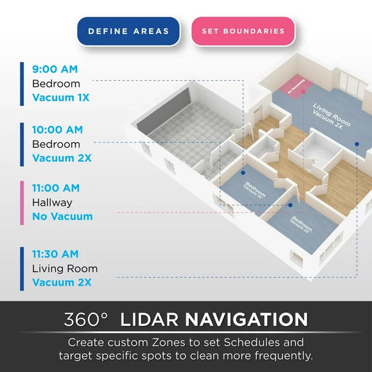 autovac-nova-s1-ihrvs1-3blk-black-2