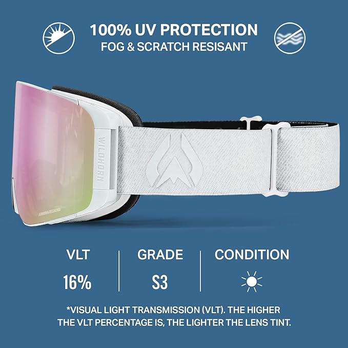 wildhorn-pipeline-arctic white/sapphire-2
