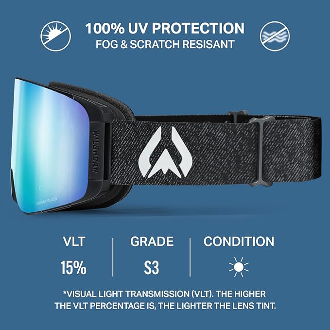 wildhorn-pipeline-stealth/ice blue-2