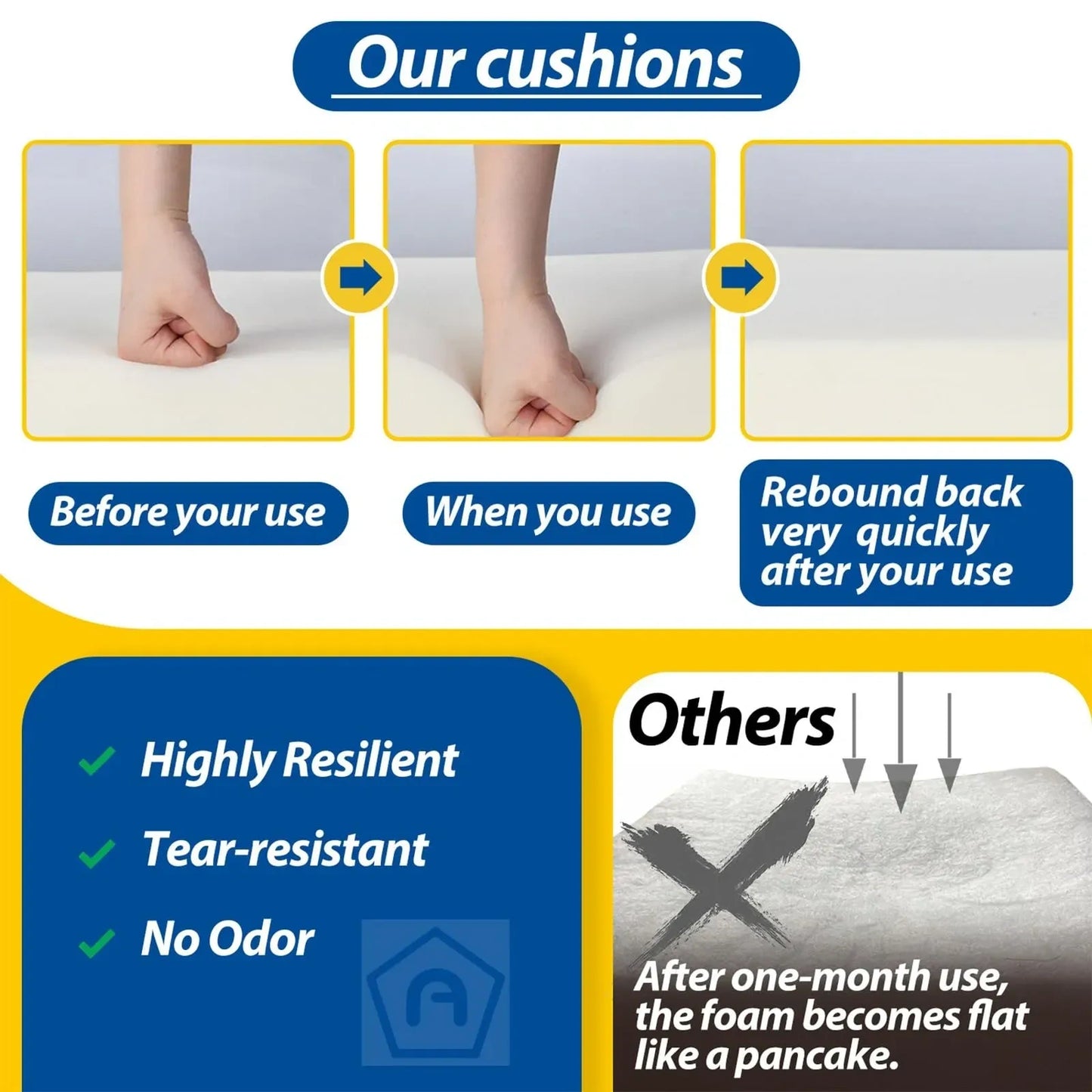 Outdoor Waterproof Deep Seat Cushions (NEW)