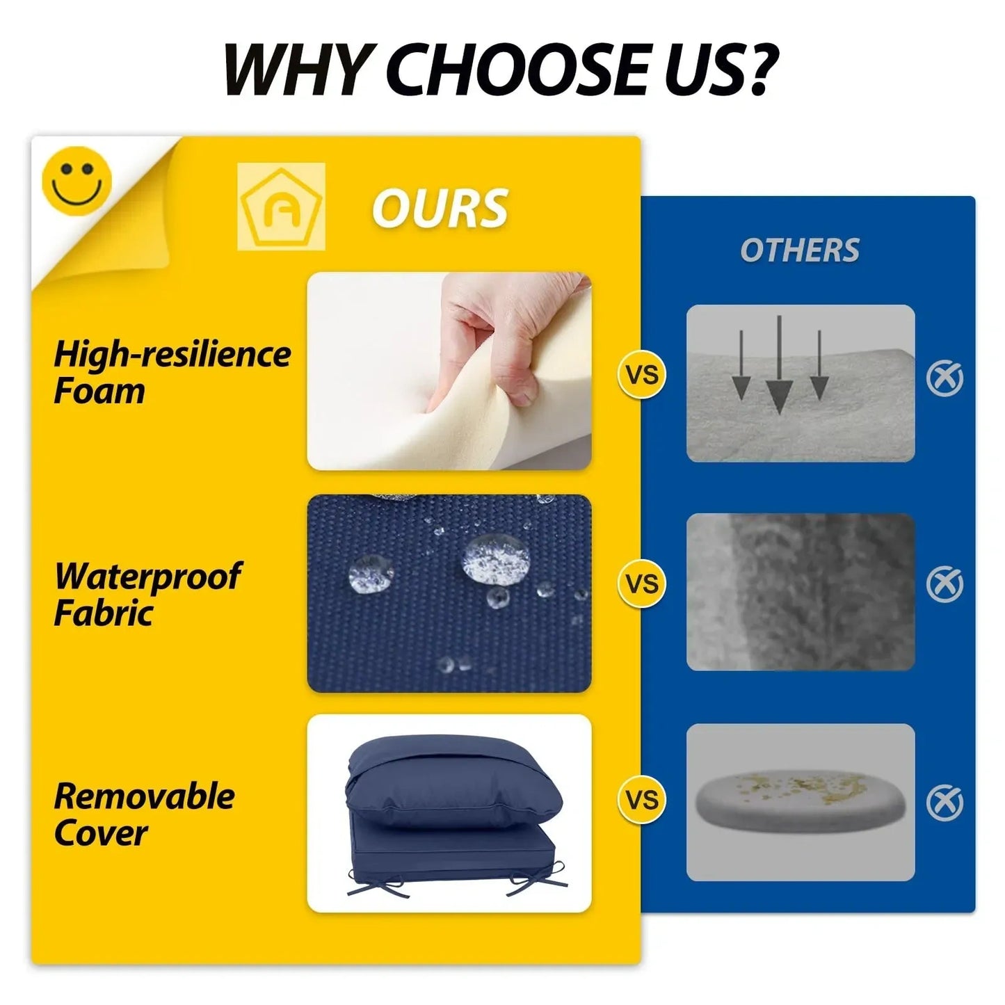 Outdoor Waterproof Deep Seat Cushions (NEW)