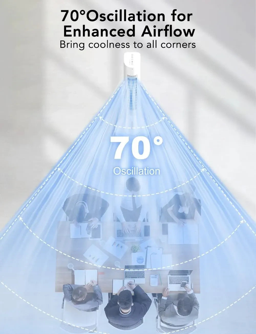 AIRTHRYL 3-in-1 50W Quiet Portable Air Conditioners with 3 Speed (NEW)