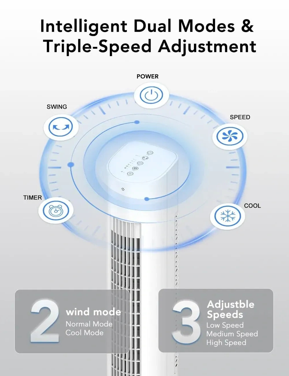 AIRTHRYL 3-in-1 50W Quiet Portable Air Conditioners with 3 Speed (NEW)