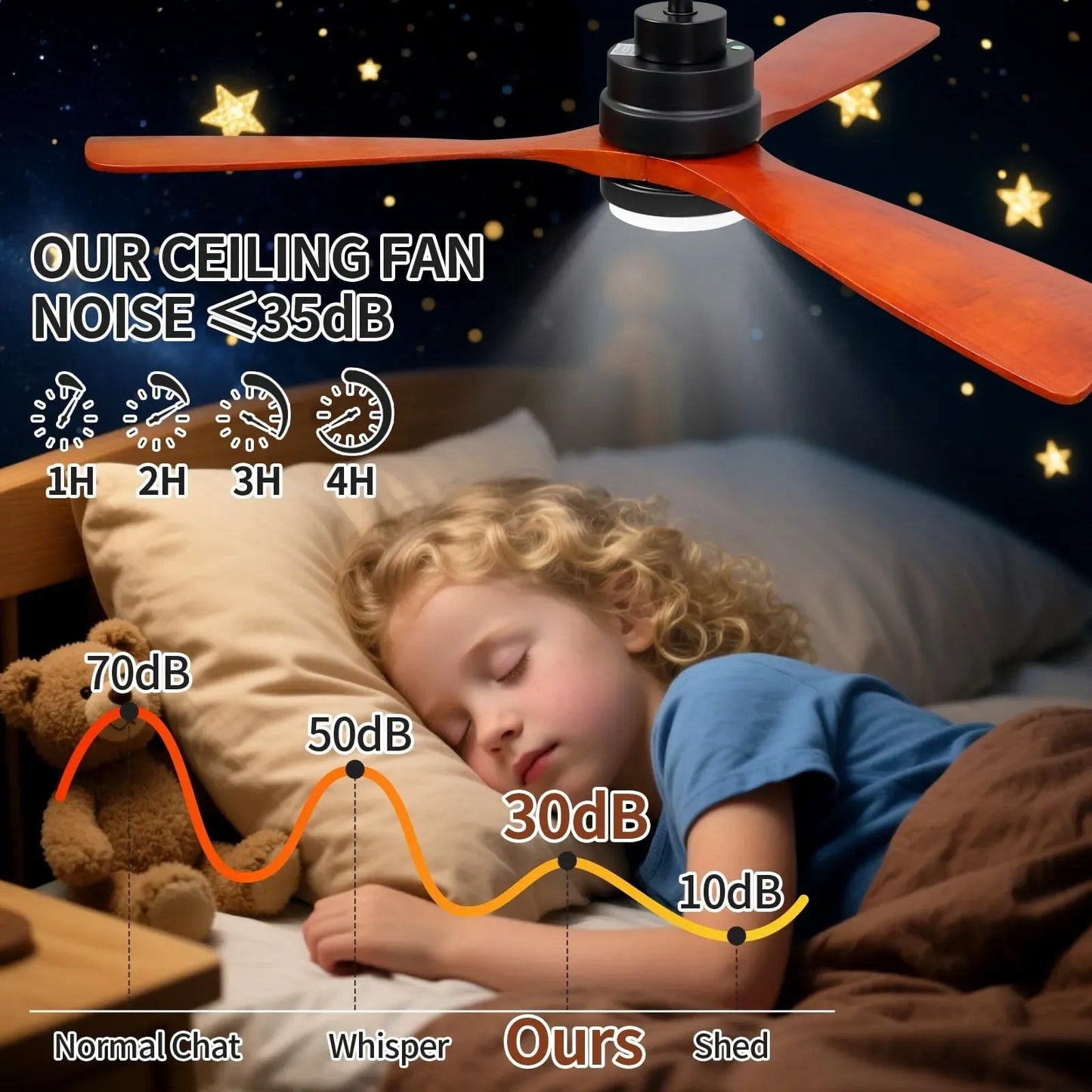 Wood Ceiling Fan with Light (NEW)