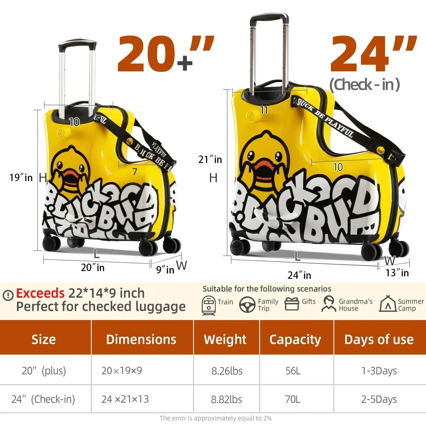 Kids Ride-On Suitcase 20 inch (NEW)