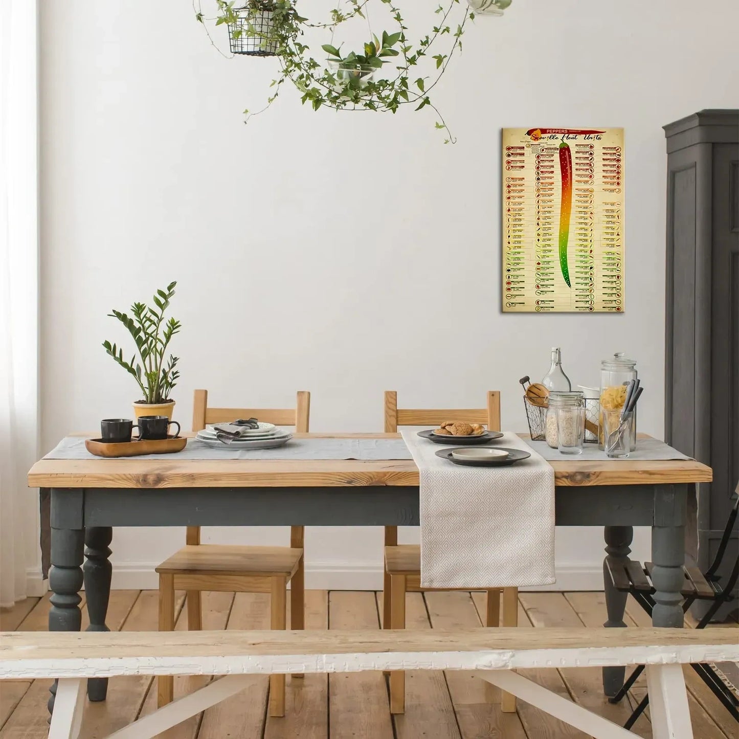 Autlry Scoville Scale Poster Art Pepper Wall Art Chart (NEW)