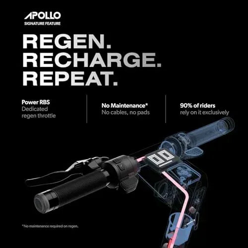 Apollo Go Premium Dual-Motor Electric Scooter