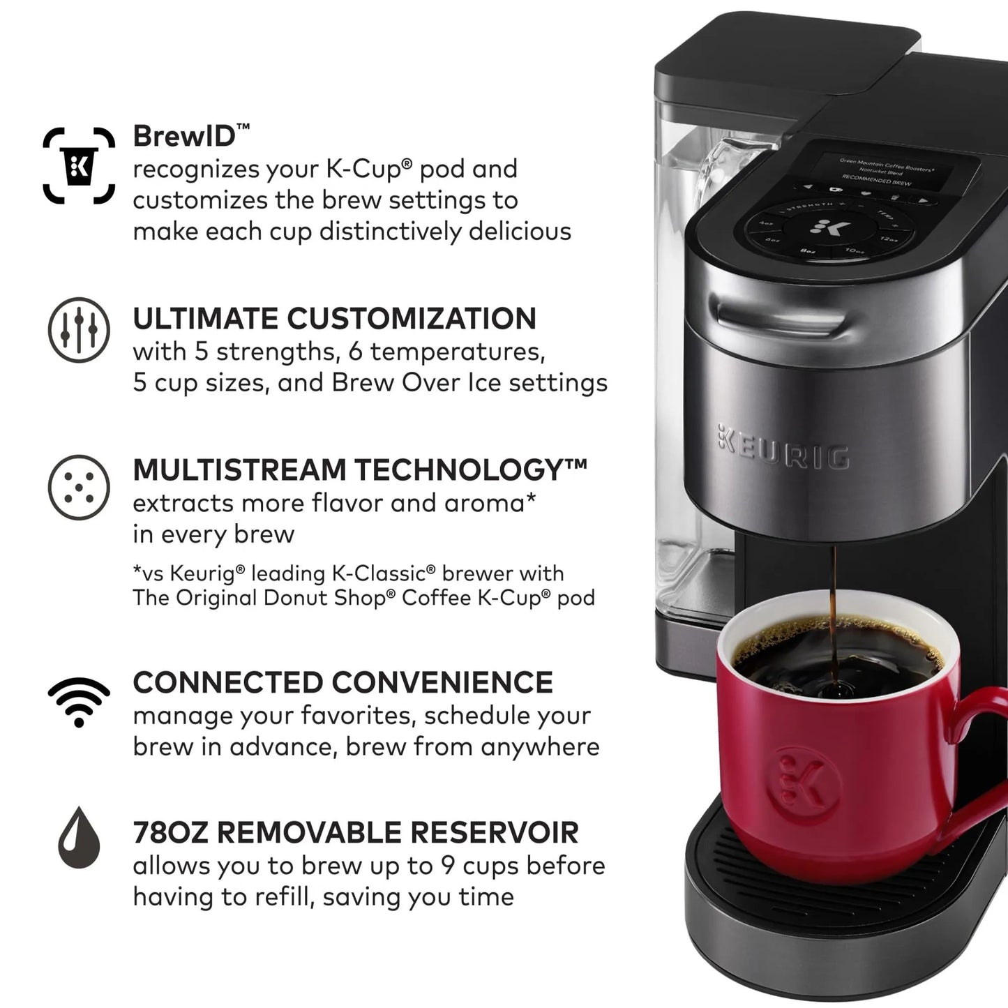 Keurig K-Supreme Plus Smart Single Serve Coffee Maker