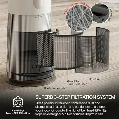 LG PuriCare 818 Sq. Ft. Smart HEPA AeroTower Air Purifier