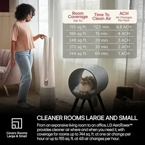 LG PuriCare 818 Sq. Ft. Smart HEPA AeroTower Air Purifier