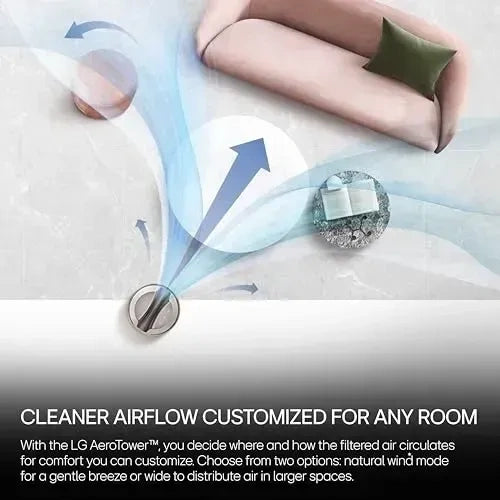 LG PuriCare 818 Sq. Ft. Smart HEPA AeroTower Air Purifier