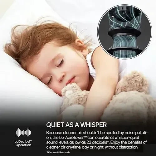 LG PuriCare 818 Sq. Ft. Smart HEPA AeroTower Air Purifier