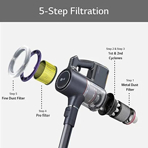 LG CordZero Cordless Stick Vacuum with 80-Minute Run Time