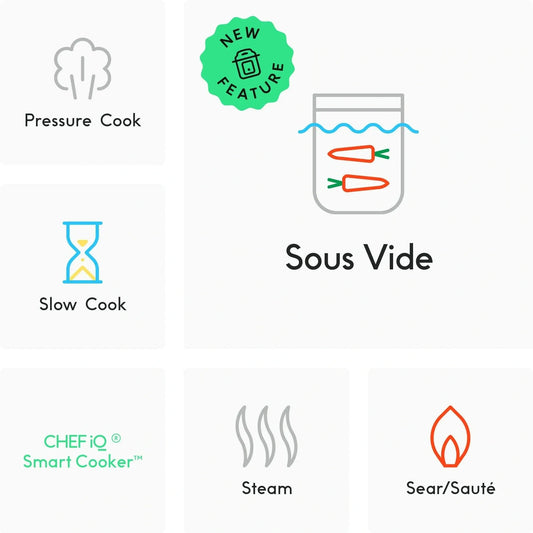 CHEF iQ Smart Pressure Cooker with WiFi and Built-in Scale (NEW)