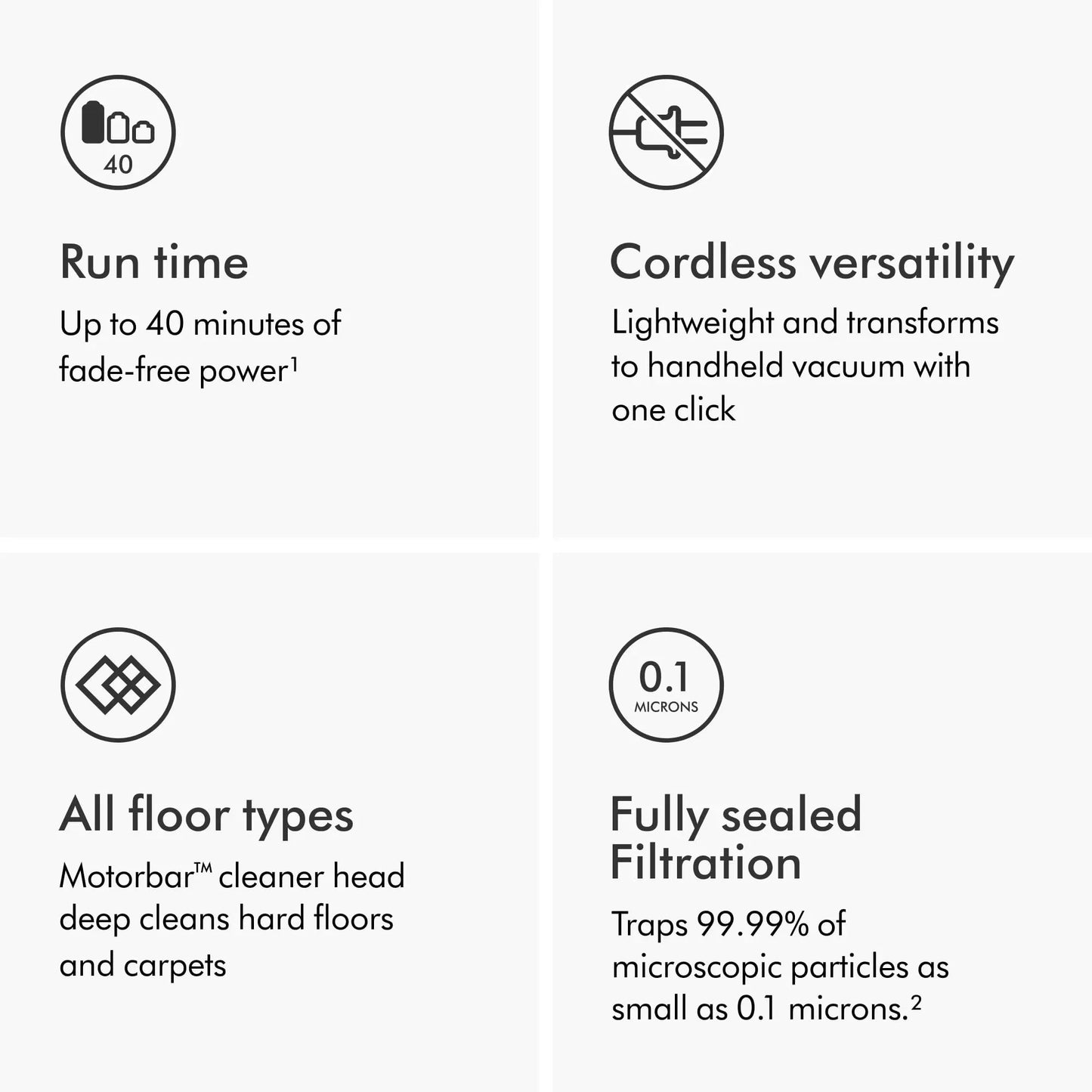 Dyson Absolute Vacuum (NEW)