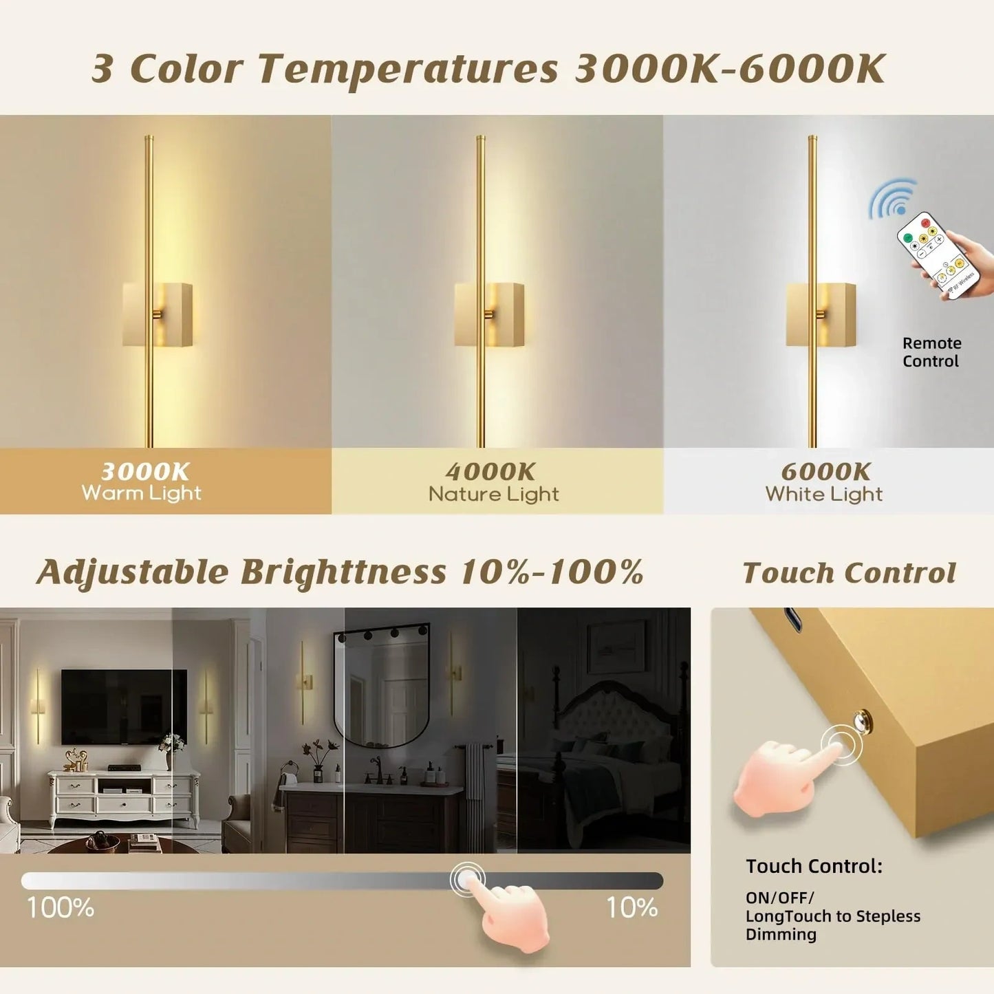 DZW 12000mAh Battery Operated Wall Sconces with Remote Control (NEW)