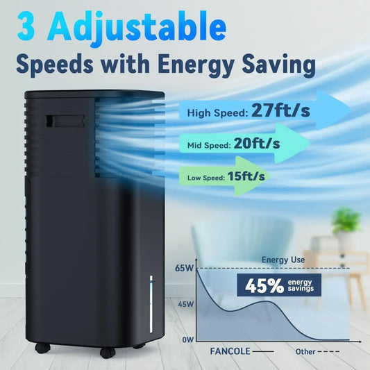 FANCOLE Windowless Portable Air Conditioners (NEW)