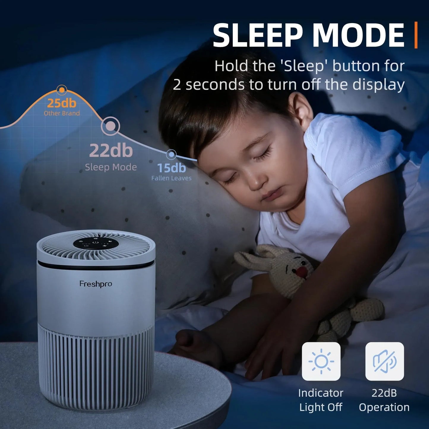 Freshpro Air Purifier For Home Office (NEW)