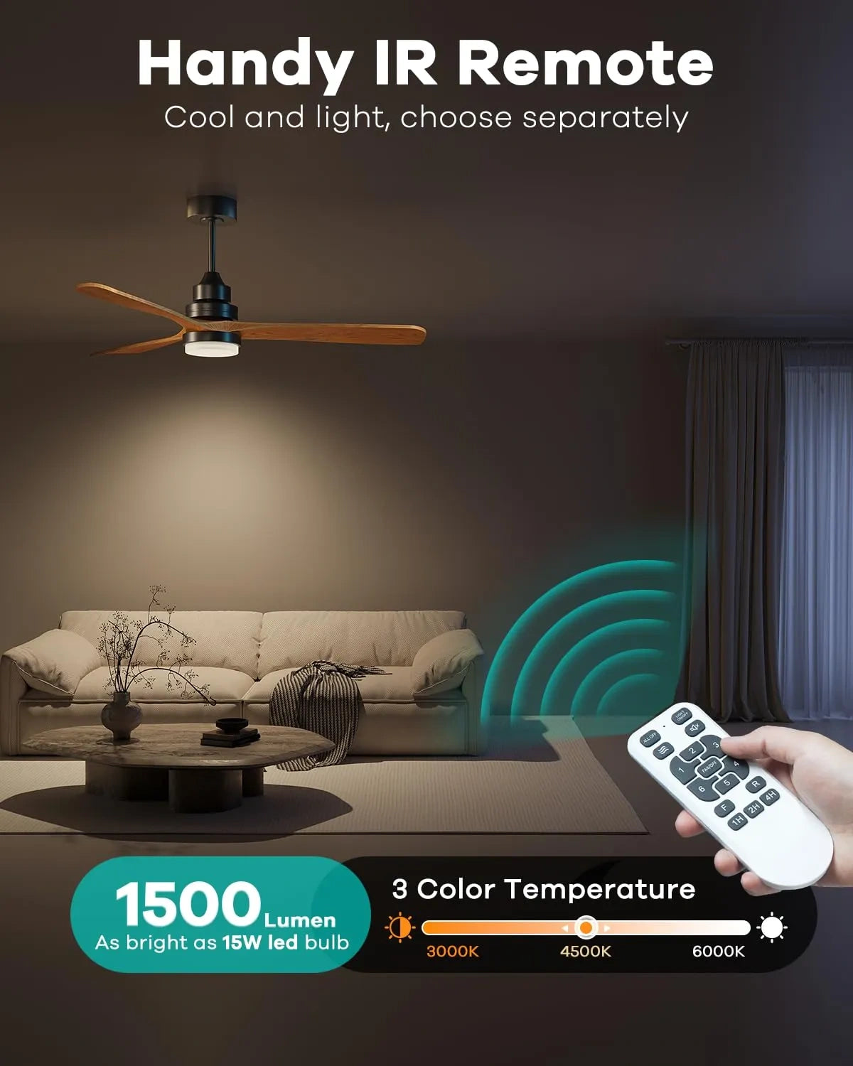 HEIBUETY Ceiling Fans with Lights and Remote (NEW)