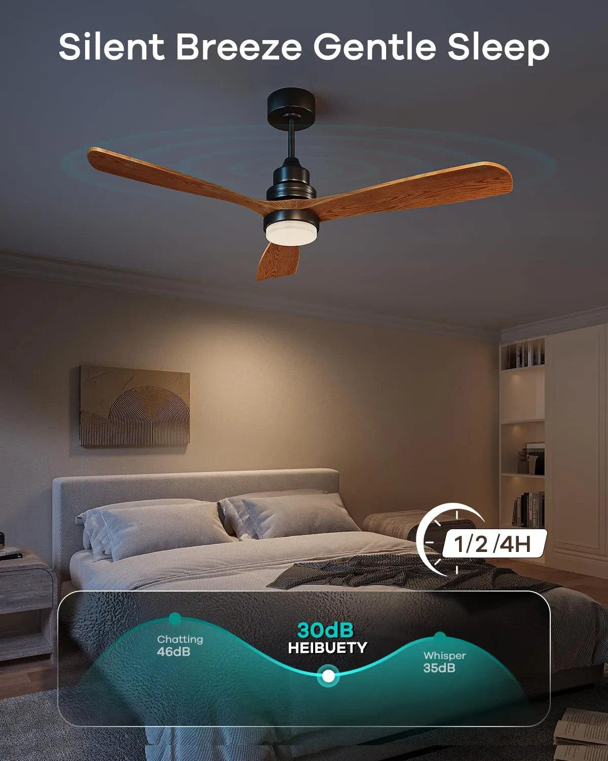 HEIBUETY Ceiling Fans with Lights and Remote (NEW)