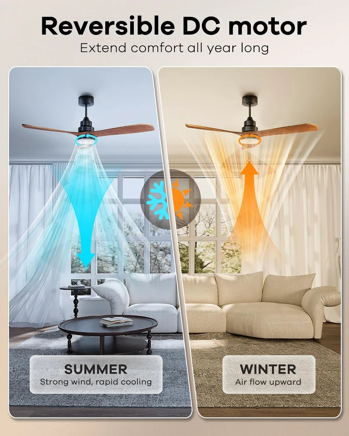 HEIBUETY Ceiling Fans with Lights and Remote (NEW)