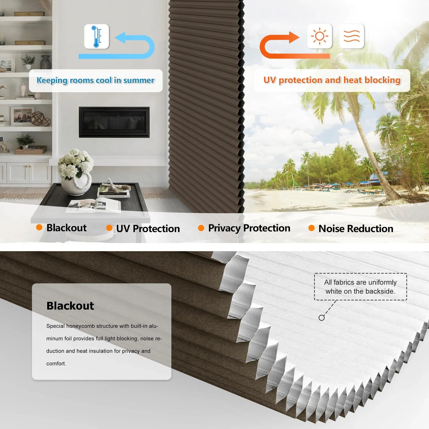 Blackout Honeycomb Shades (NEW)