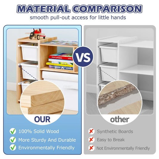 MallBest Montessori Shelf for Kids (NEW)