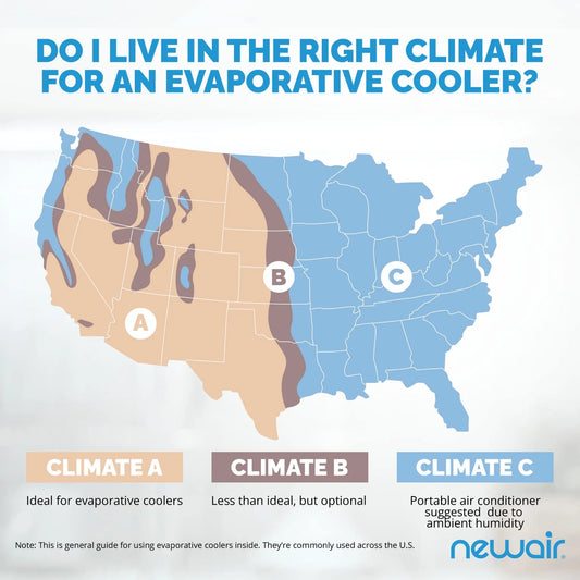 Newair Evaporative Air Cooler and Portable Cooling Fan