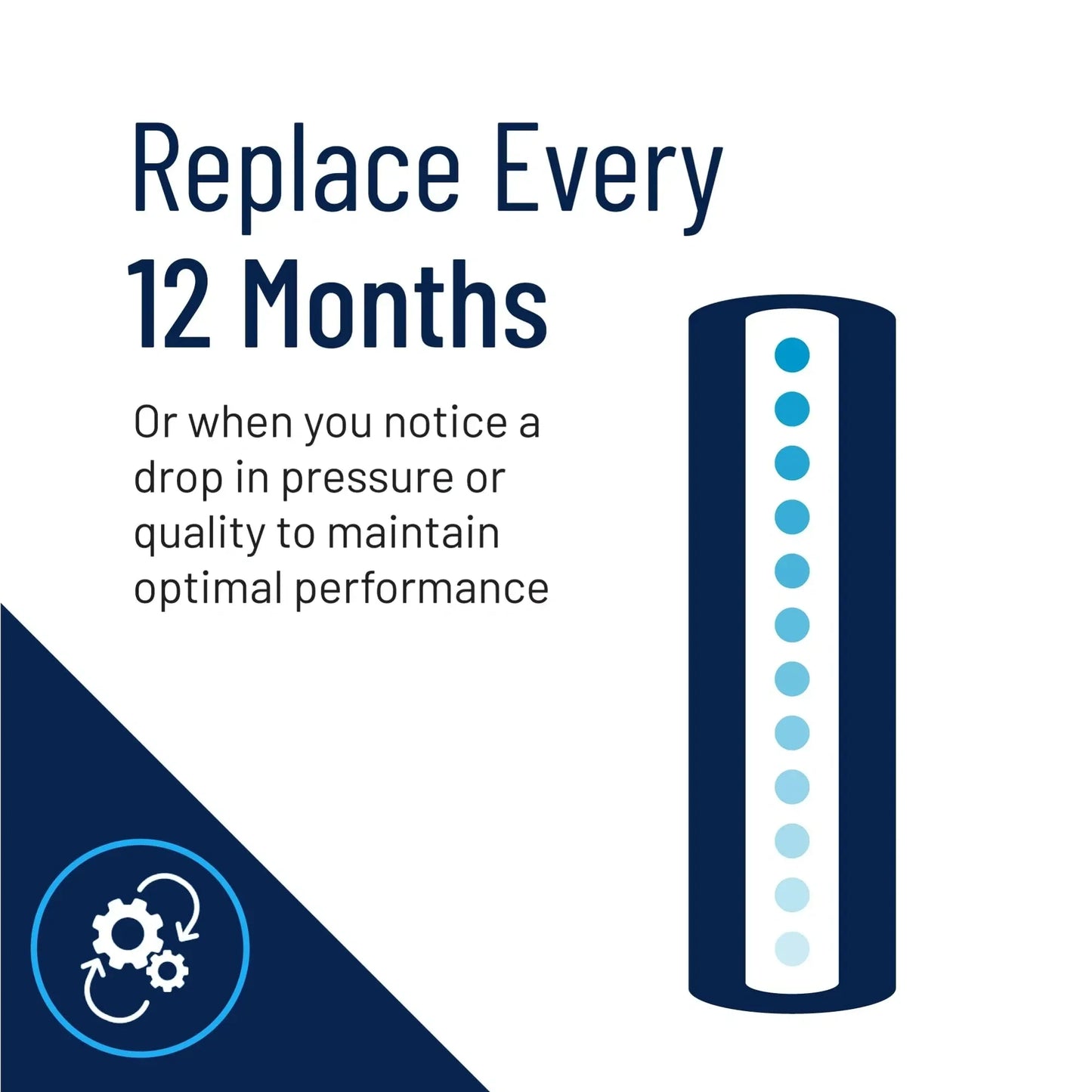 Pentair Big Blue Water Filter (NEW)