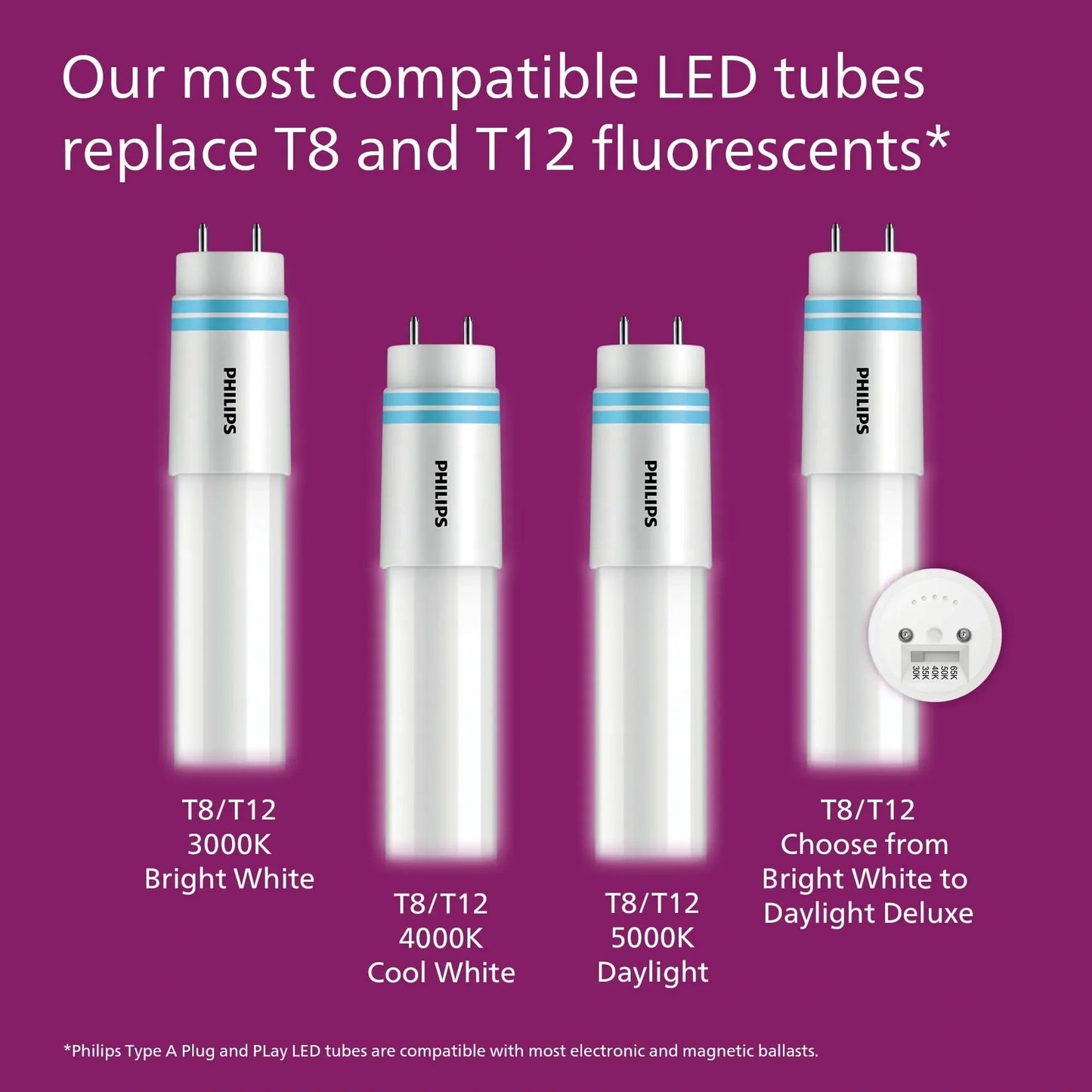 Philips Plug and Play 5-CCT Type A LED Tube Light Bulb (10-Pack) (NEW)