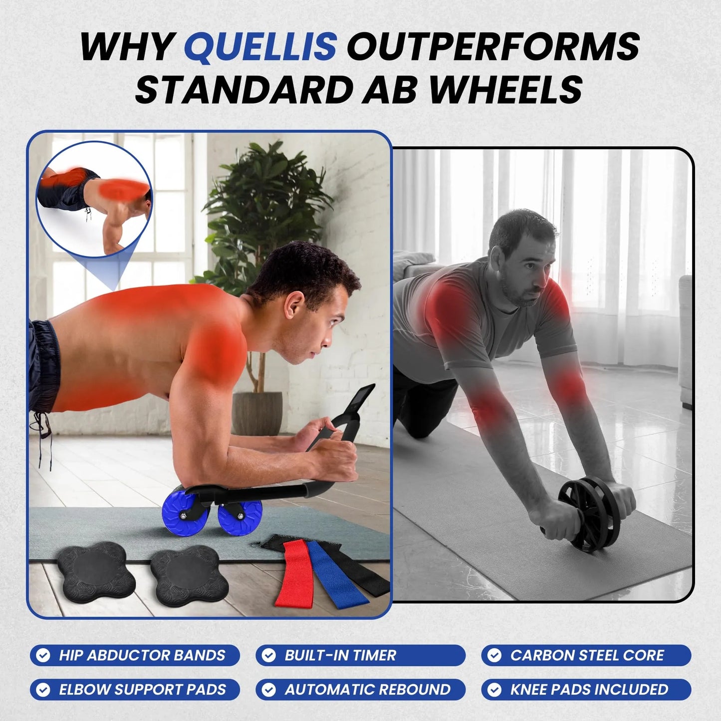 AB Roller Wheel with Elbow Support & Knee Pads (NEW)