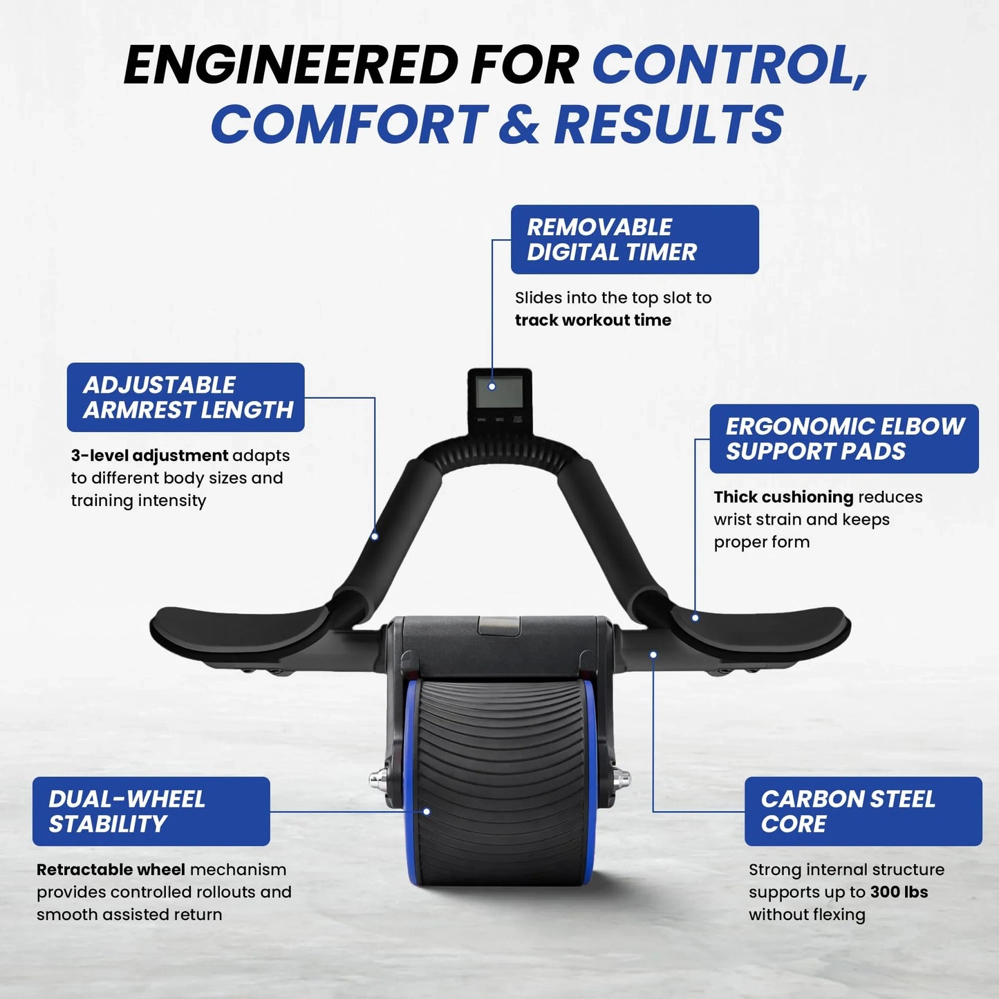 AB Roller Wheel with Elbow Support & Knee Pads (NEW)