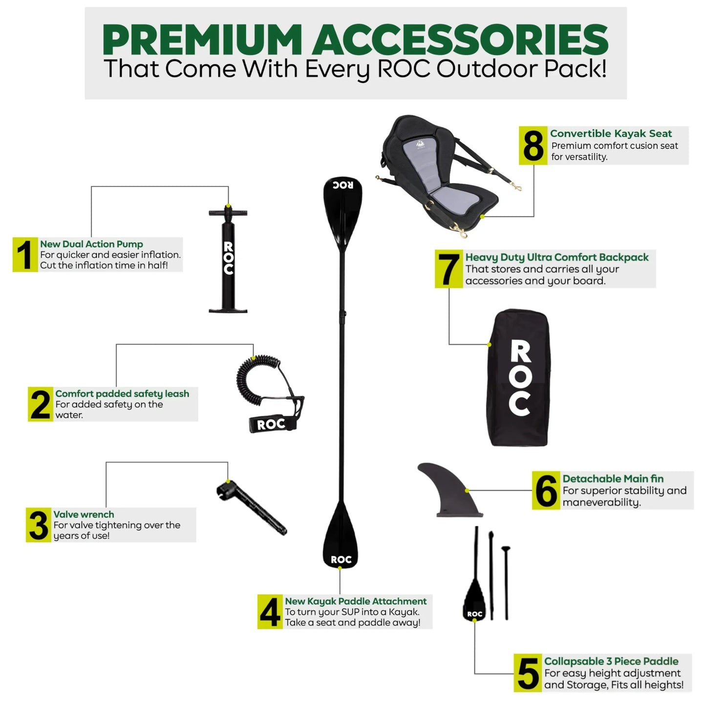 Roc Inflatable Stand Up Paddle Boards (NEW)