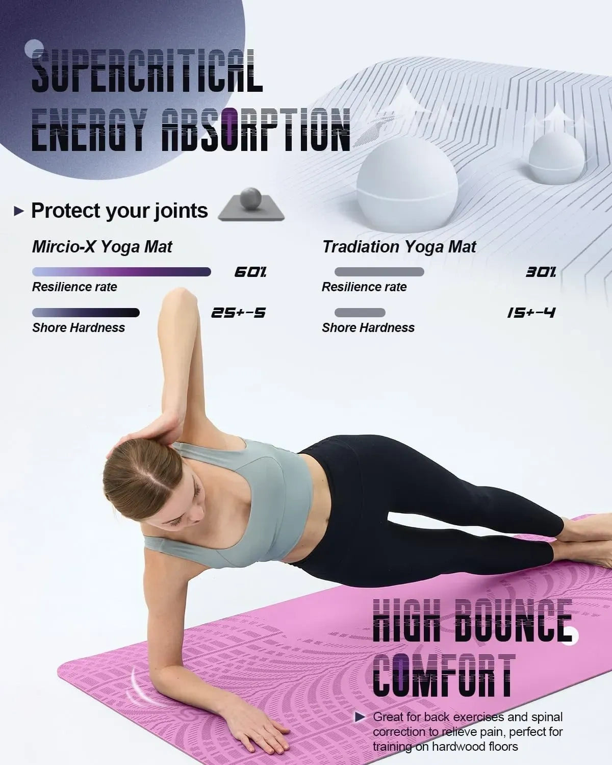 SAEEPABUL LOLLIPOP Thick Yoga Mat (NEW)