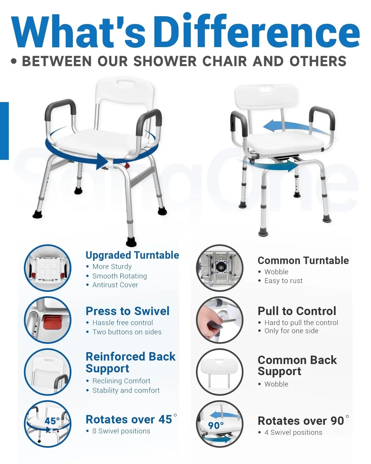 Shower Chair for Inside Shower (NEW)