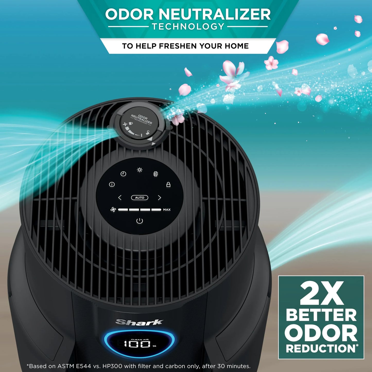 Shark NeverChange Air Purifier, HP152 (NEW)