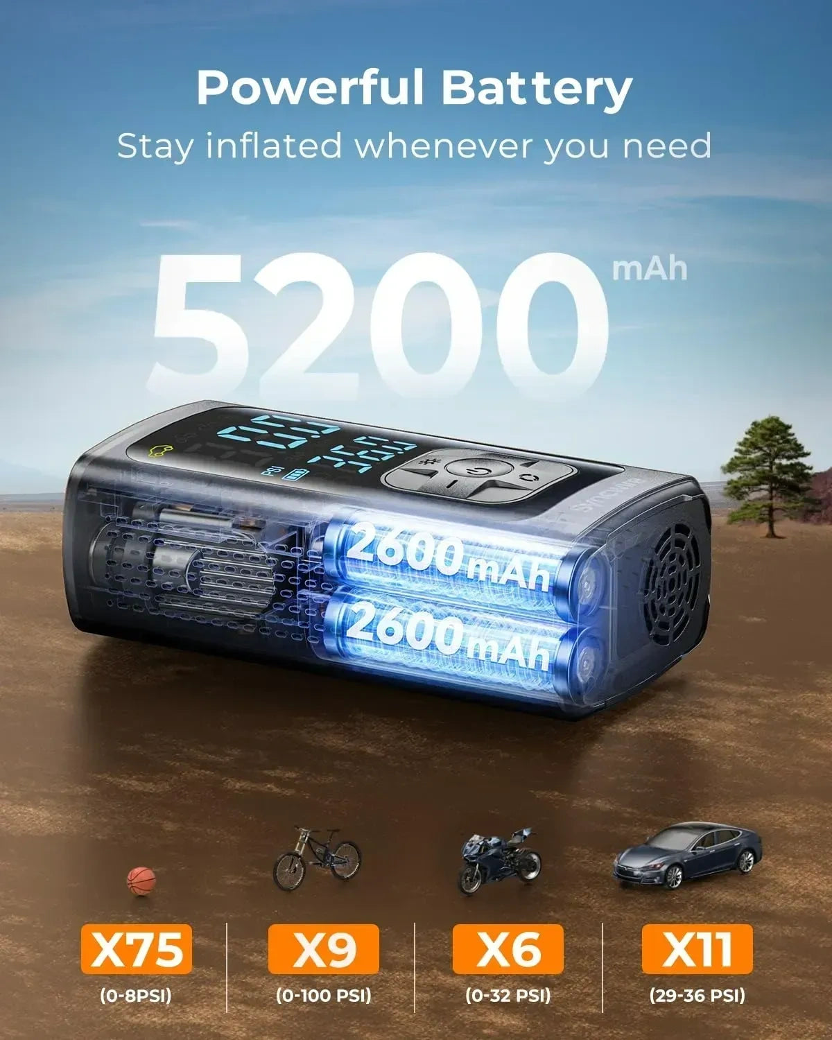 Syncwire Tire Inflator Portable Air Compressor, 150 PSI (NEW)