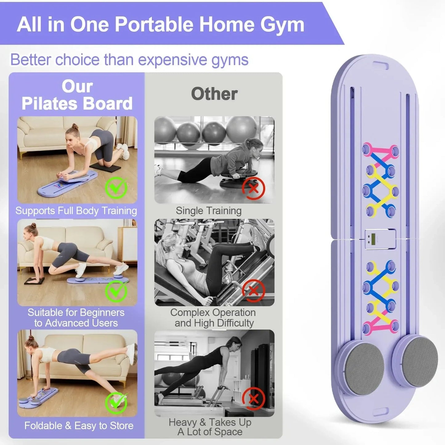 Vireodethos Pilates Board, Pilates Reformer Set for Women (NEW)