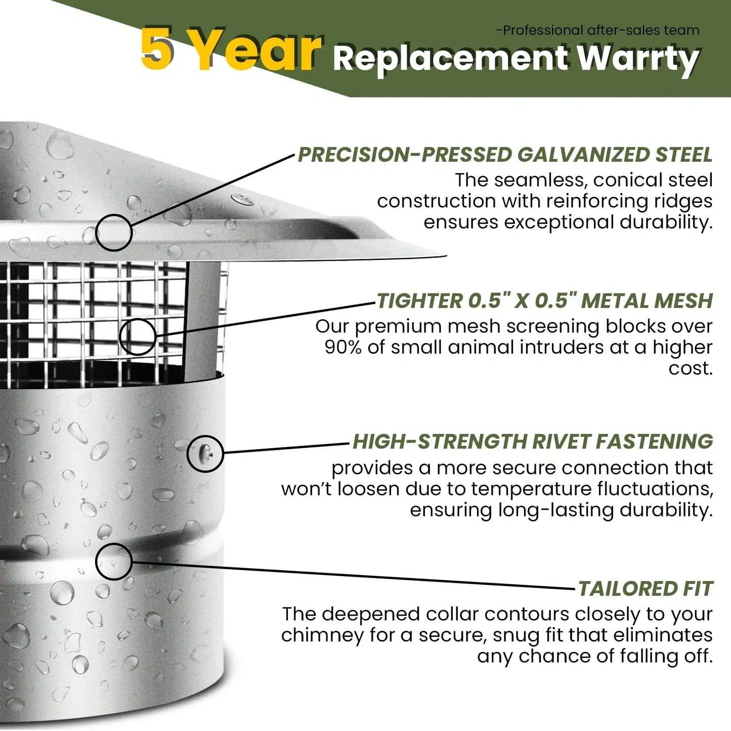Willgoon 8 Inch Round Chimney Cap (NEW)