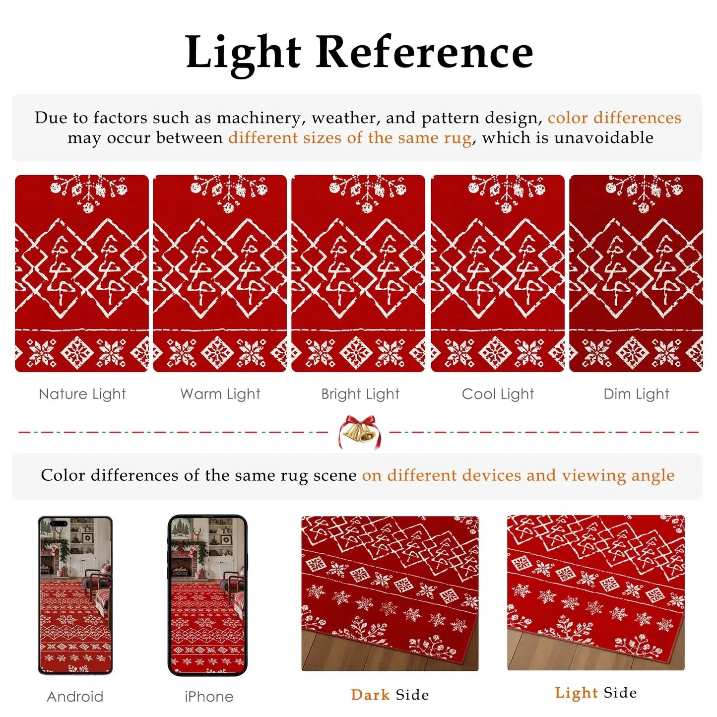 Christmas Area Rug 8x10 (NEW)